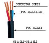 Dây Loa Soundking SKGB 112LS